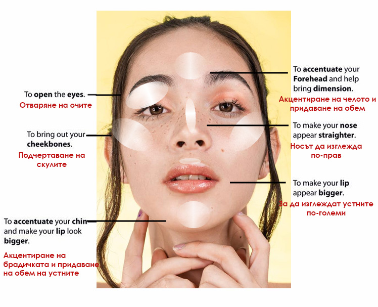 aura how to use areas s bg prevod